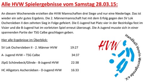 HVW Ergebnisse im Überblick